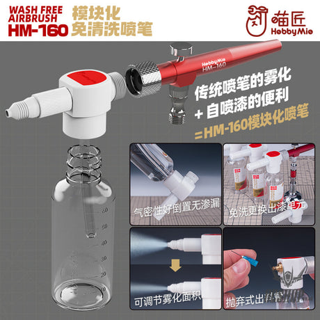 HobbyMio HM-160 Wash Free Airbrush Airbrushes