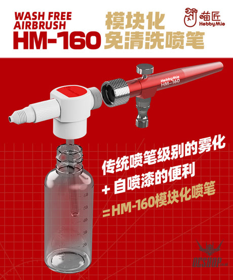 HobbyMio HM-160 Wash Free Airbrush Airbrushes