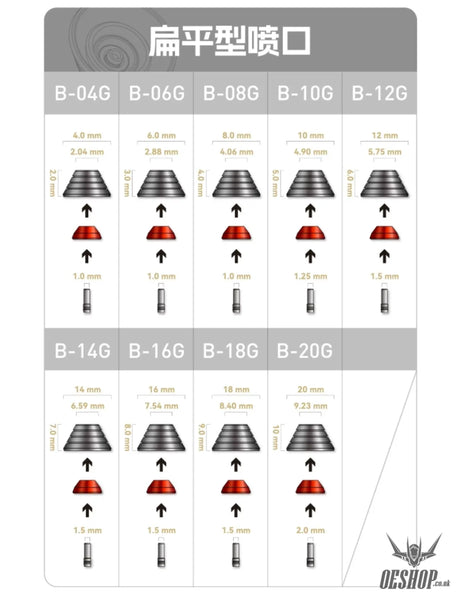 HobbyMio Metal Upgrade Thruster Nozzle Series For Custom Builds