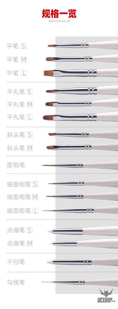 Hobbymio Pastel Paint Brush For Scale Model Modeler Craft Tools Weathering Hobby Accessory Coloring