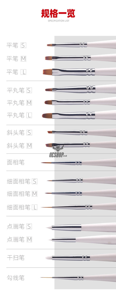 HobbyMio Pastel Paint Brush For Scale Model Modeler Craft Tools Weathering Hobby Accessory Coloring Brush