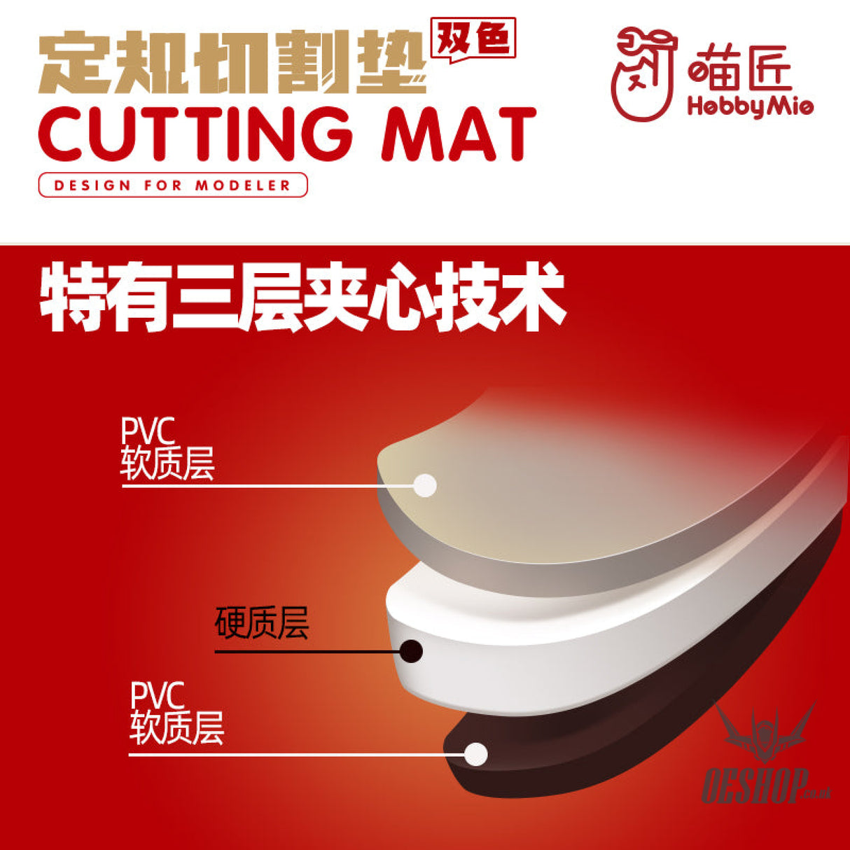 HobbyMio Two-color Cutting Mat Cutting Mat