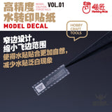 Hobbymio Vol.01 Model Decals Generic Pattern With Uv Options