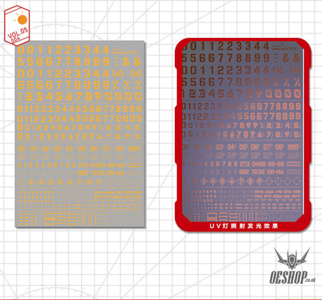 HobbyMio VOL.05 Model Decals Number numeric characters With UV Options Decals