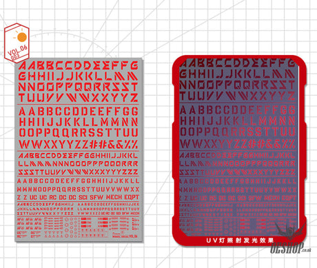 Hobbymio Vol.06 Model Decals English Characters With Uv Options