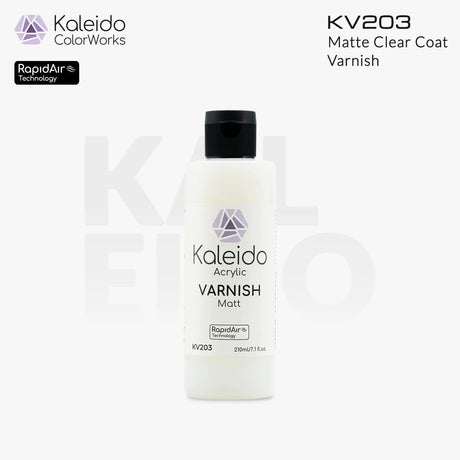 Gaahleri Kaleido ColorWorks - Varnishes