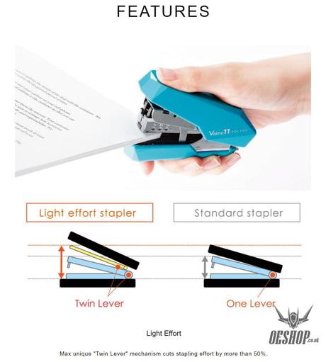 MAX HD-11SFLK/B Vaimo 11 POLYGO Stapler Blue MAX 13.98 OEShop