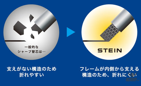 Pentel Ain Stein 0.5mm 4B Refill Lead Pentel 2.89 OEShop