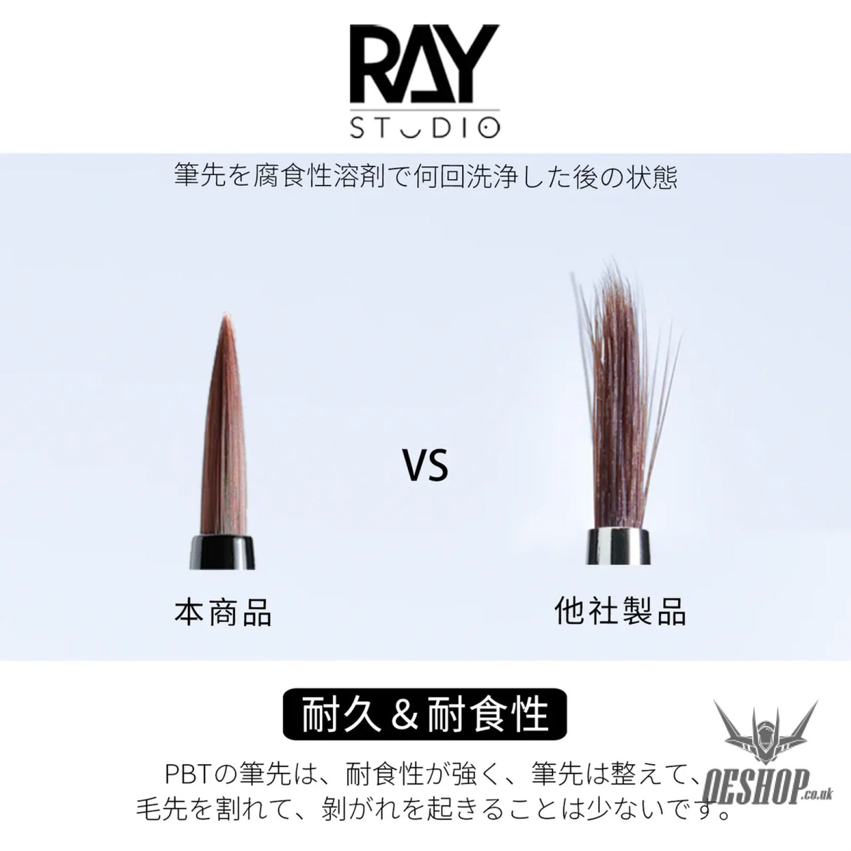 RAY STUDIO Pointed / Flat Modeling Brush - Brush