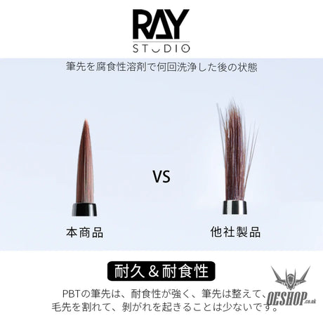 RAY STUDIO Pointed / Flat Modeling Brush - Brush