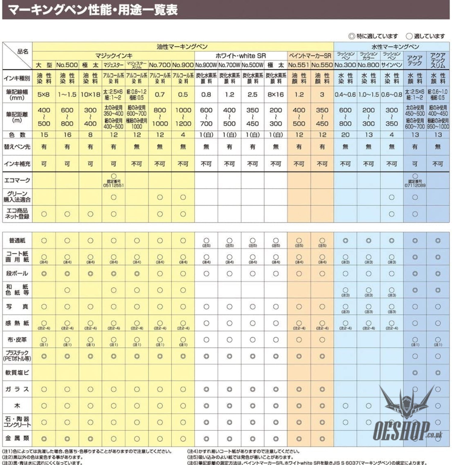 Teranishi Chemical Aquatech Marker 12 color set MAQ50C-12 Teranishi Chemical 23.98 OEShop