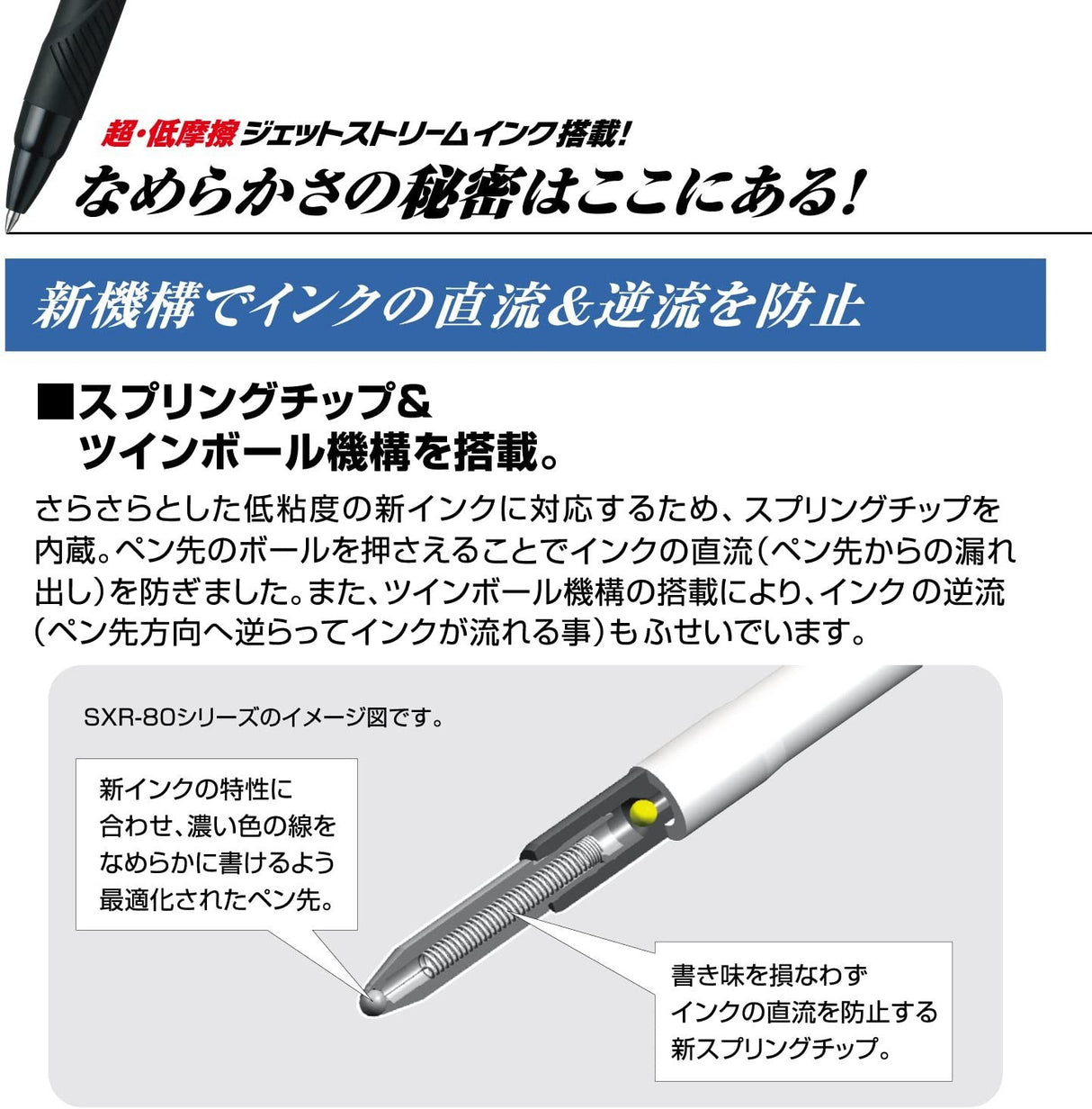 Uni Refill 0.38mm SXR-80-38 Black Red Blue Green Uni MITSUBISHI PENCIL 1.29 OEShop