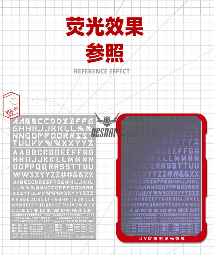 Hobbymio Vol.06 Model Decals English Characters With Uv Options